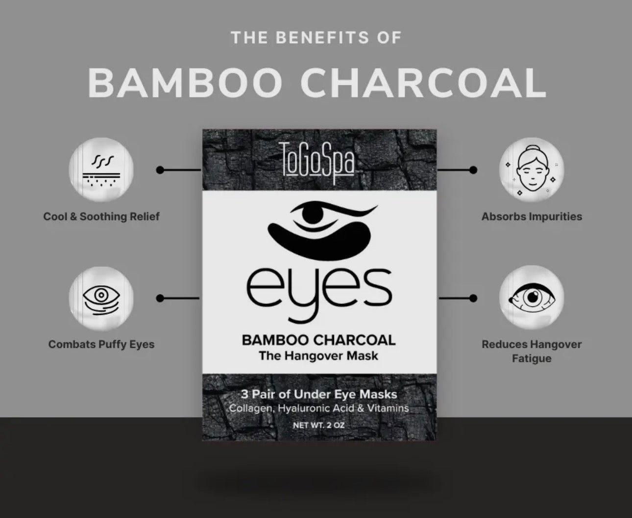 EYES Charcoal & Caffeine The Hangover Mask