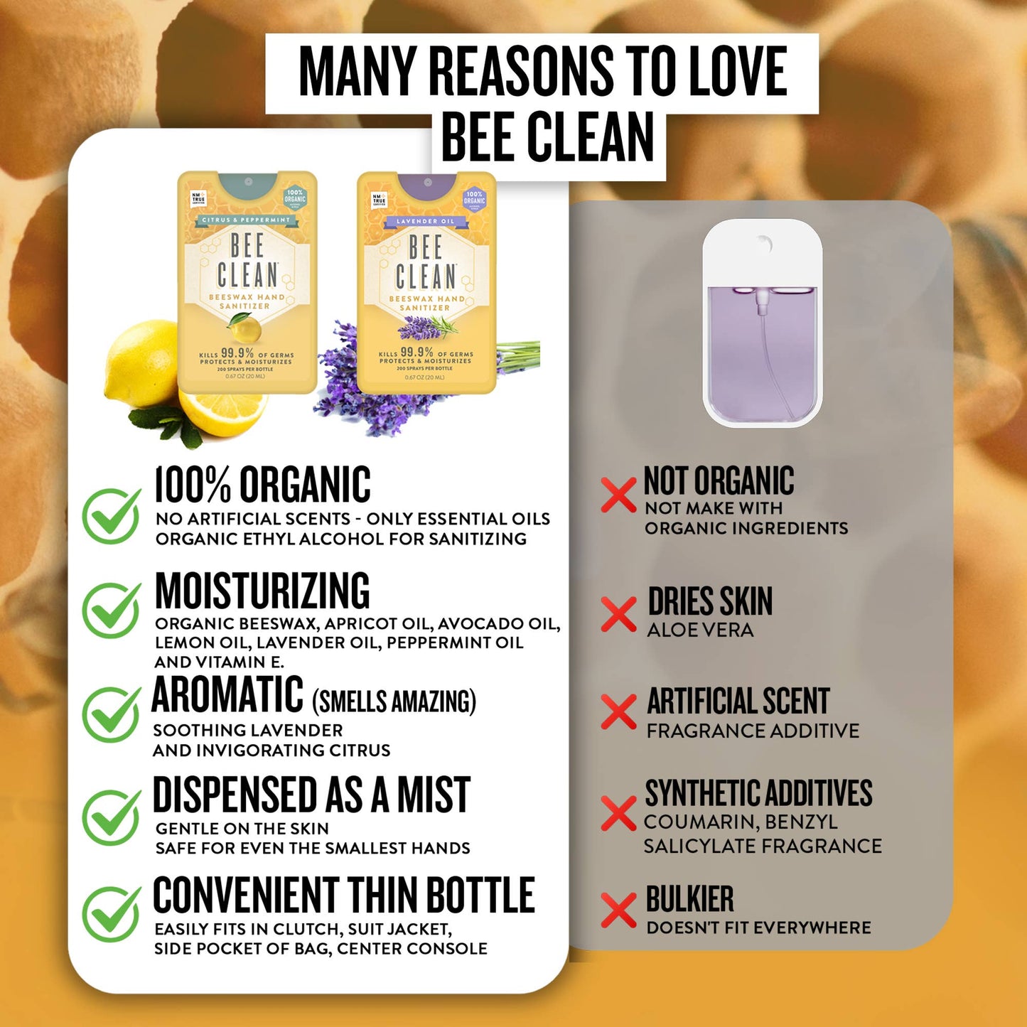 Bee Clean Organic Beeswax Hand Sanitizer