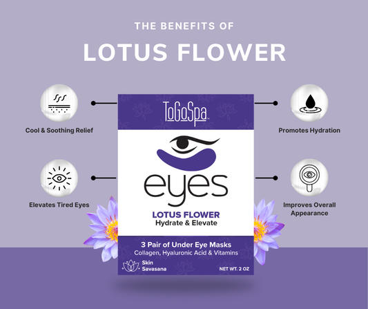 EYES by ToGoSpa Elevate and Hydrate - 3 packs